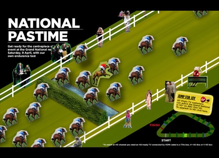 Grand National Racing Game